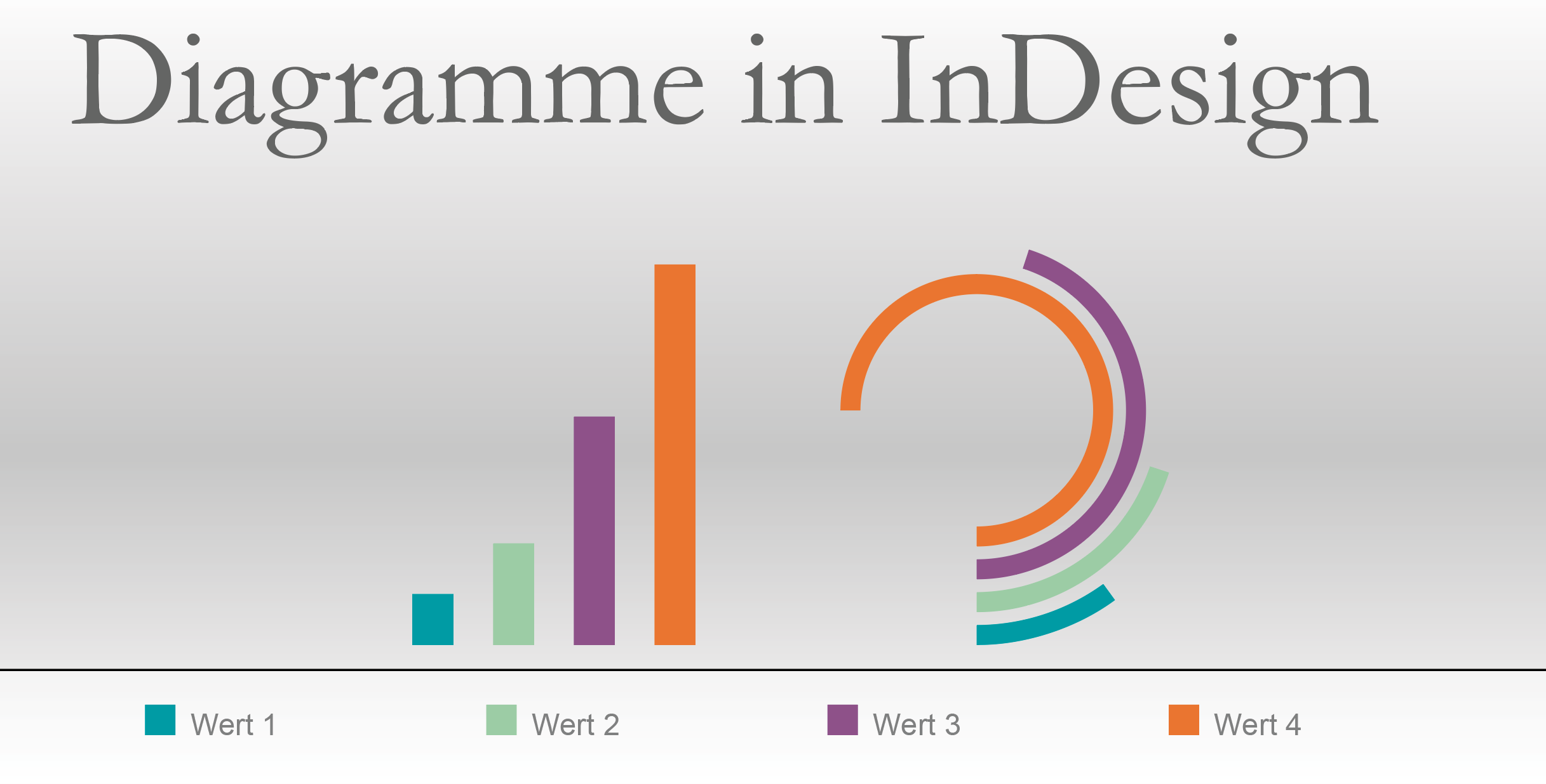 Diagramme In Adobe Indesign Erstellen Pixelstaub De