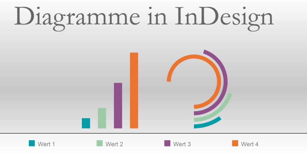 Diagramme in Adobe InDesign erstellen … – pixelstaub.de
