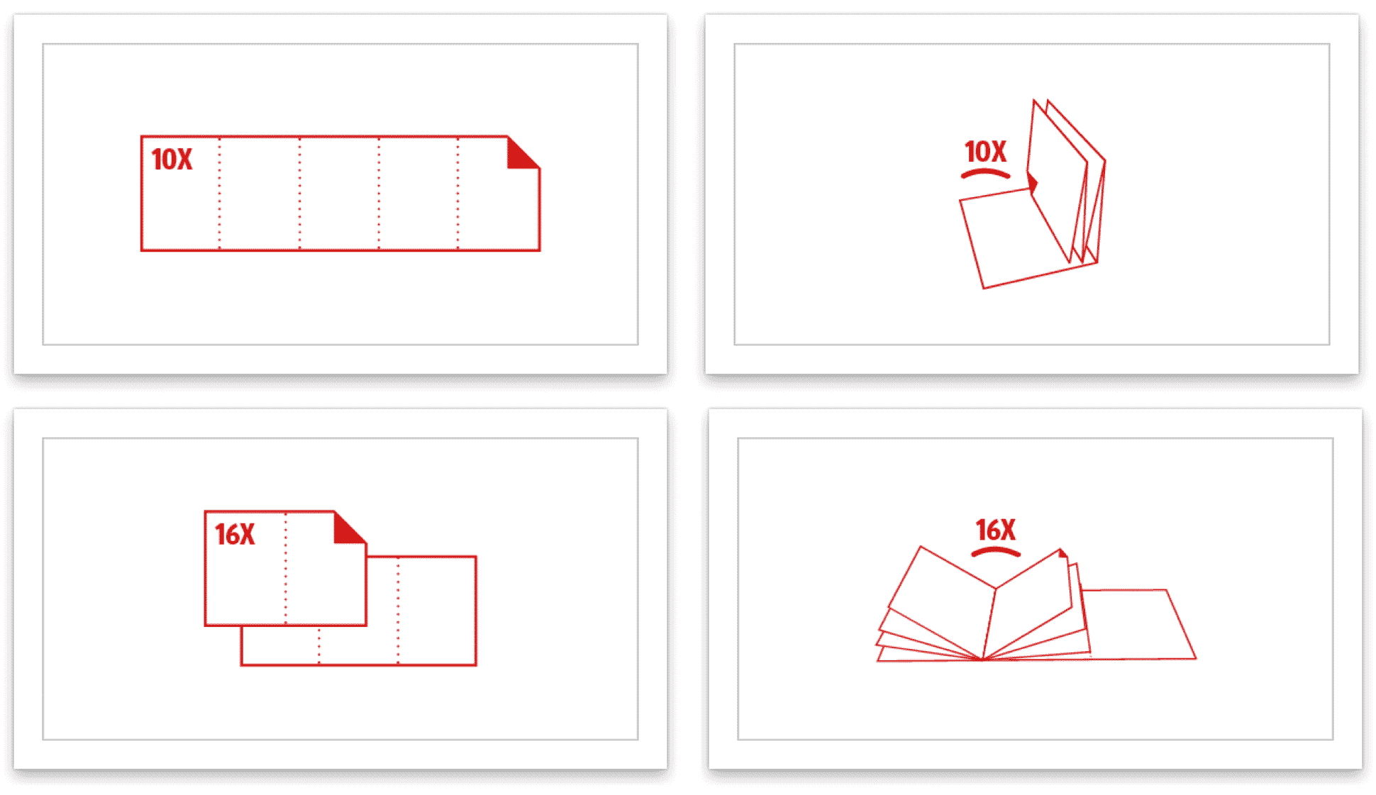 9000 Icons in zwei Stunden per Script