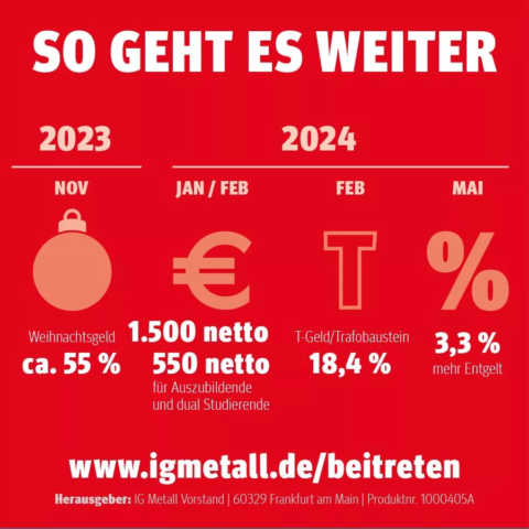 pixelstaub – Kreuzflyer für den IG Metall-Vorstand – Seite 10/10