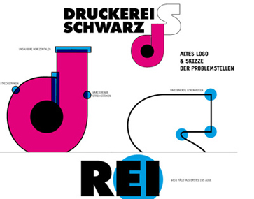 Geschäftsausstattung & Druckachen Druckerei Schwarz